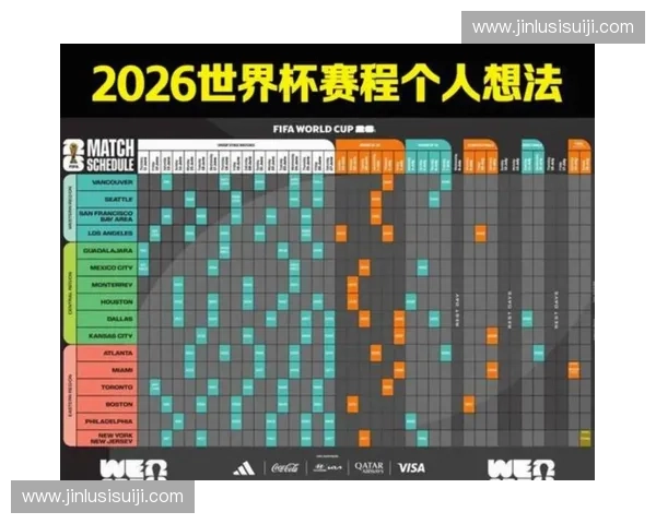 美加墨世界杯最新赛前分析与精准让球投注指南 美加墨世界杯最新赛前分析与精准让球投注指南